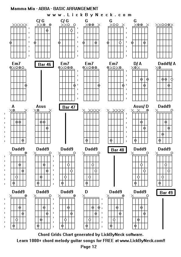 Chord Grids Chart of chord melody fingerstyle guitar song-Mamma Mia - ABBA - BASIC ARRANGEMENT,generated by LickByNeck software.